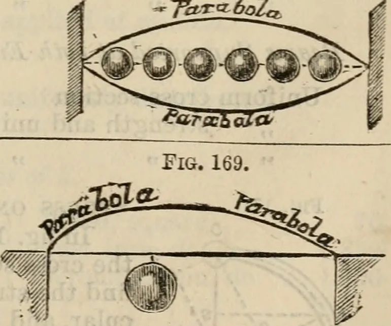 An illustration from The naval architect's and shipbuilder's pocket-book of formulae, rules, and tables and marine engineer's and surveyor's handy book of reference, 1884, leaf 452