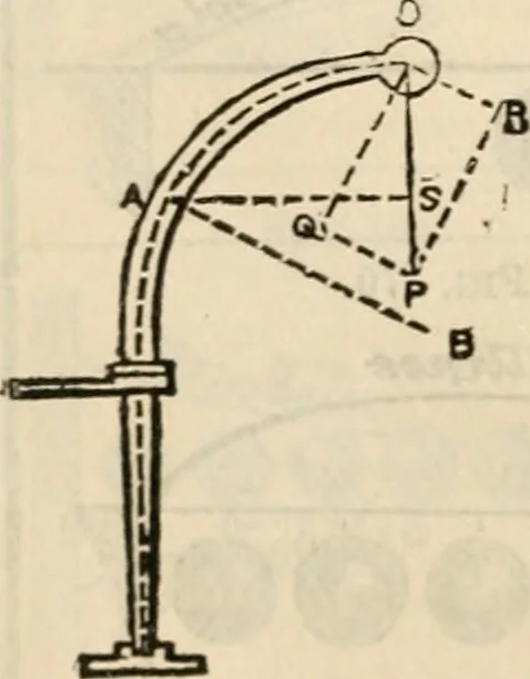 An illustration from The naval architect's and shipbuilder's pocket-book of formulae, rules, and tables and marine engineer's and surveyor's handy book of reference, 1884, leaf 453