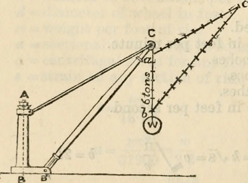 An illustration from The naval architect's and shipbuilder's pocket-book of formulae, rules, and tables and marine engineer's and surveyor's handy book of reference, 1884, leaf 459