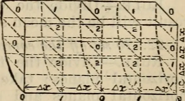 An illustration from The naval architect's and shipbuilder's pocket-book of formulae, rules, and tables and marine engineer's and surveyor's handy book of reference, 1884, leaf 54