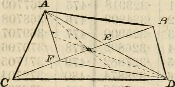 An illustration from The naval architect's and shipbuilder's pocket-book of formulae, rules, and tables and marine engineer's and surveyor's handy book of reference, 1884, leaf 79