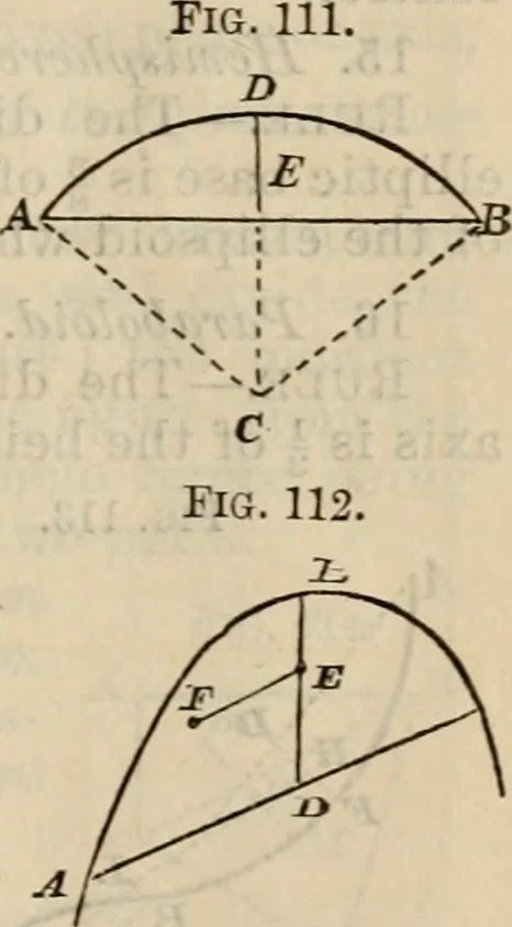 An illustration from The naval architect's and shipbuilder's pocket-book of formulae, rules, and tables and marine engineer's and surveyor's handy book of reference, 1884, leaf 80