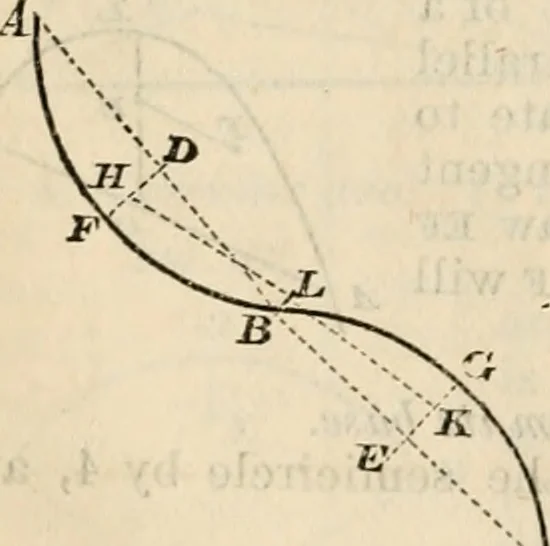 An illustration from The naval architect's and shipbuilder's pocket-book of formulae, rules, and tables and marine engineer's and surveyor's handy book of reference, 1884, leaf 81