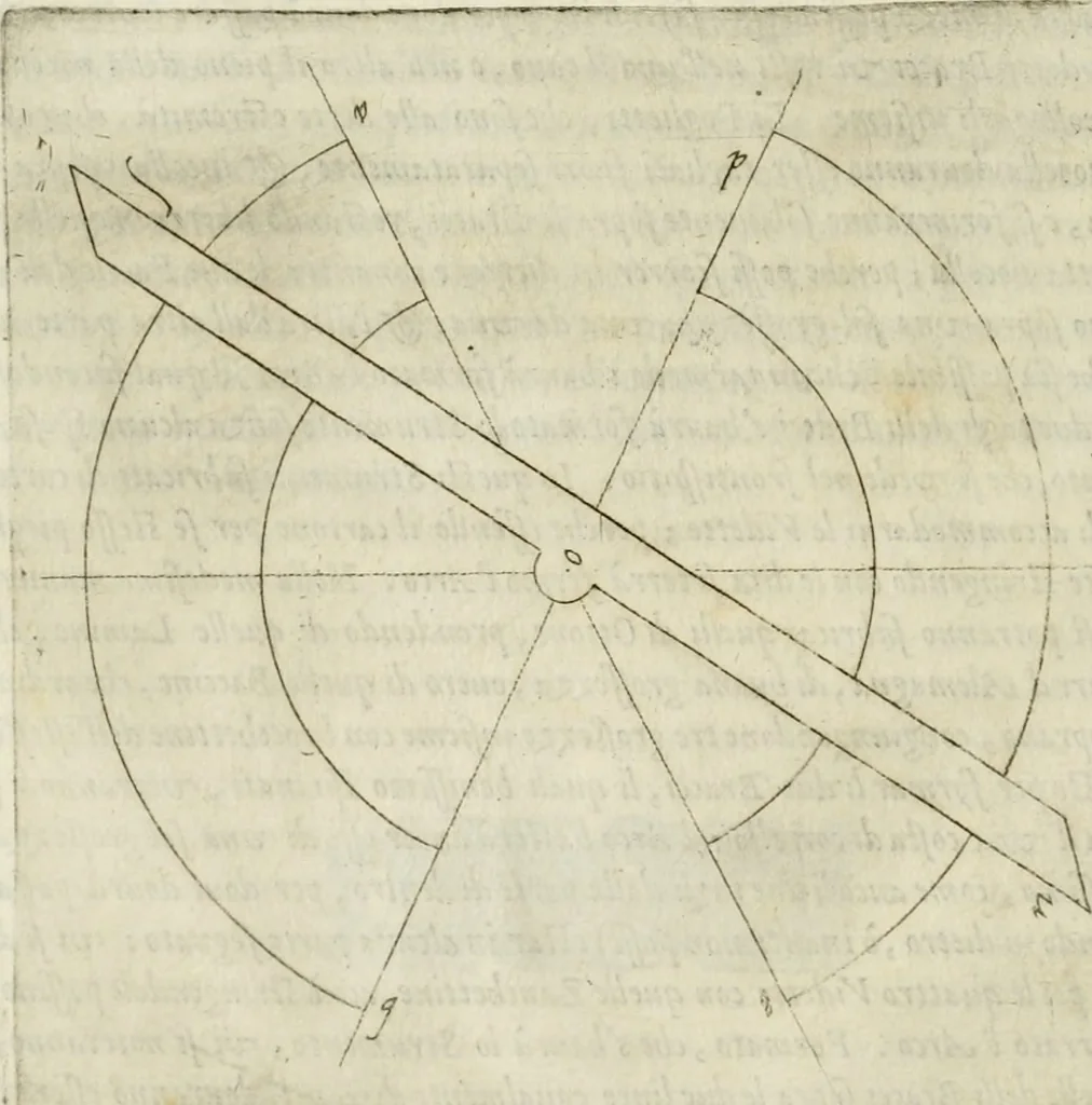 An illustration from Archisesto per formar con facilità li cinque ordini d'architettura : con altri particolari intorno la medesima professione, 1627, leaf 11