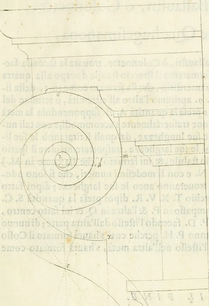 An illustration from Archisesto per formar con facilità li cinque ordini d'architettura : con altri particolari intorno la medesima professione, 1627, leaf 110