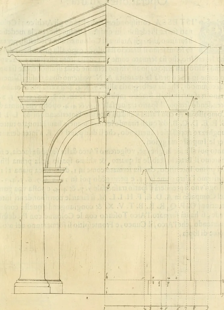 An illustration from Archisesto per formar con facilità li cinque ordini d'architettura : con altri particolari intorno la medesima professione, 1627, leaf 20