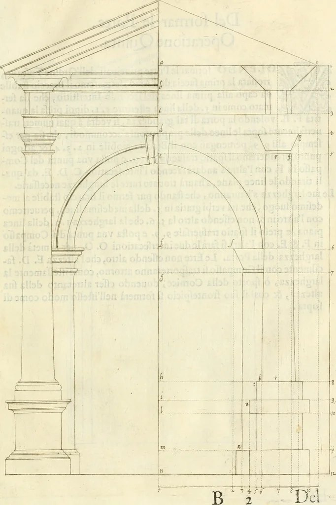 An illustration from Archisesto per formar con facilità li cinque ordini d'architettura : con altri particolari intorno la medesima professione, 1627, leaf 22