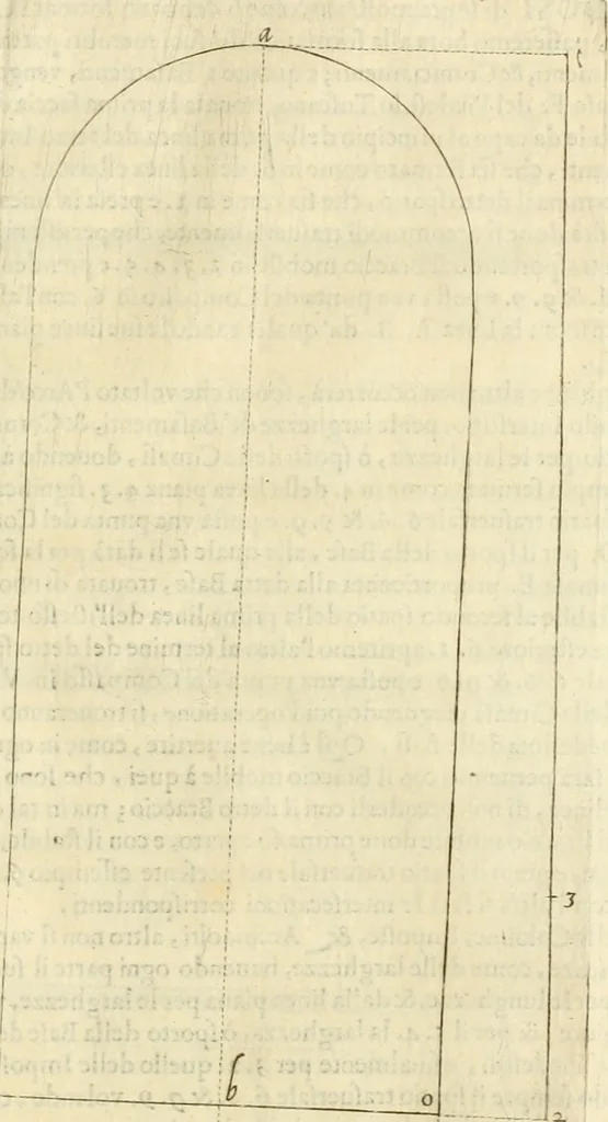 An illustration from Archisesto per formar con facilità li cinque ordini d'architettura : con altri particolari intorno la medesima professione, 1627, leaf 26