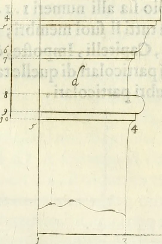 An illustration from Archisesto per formar con facilità li cinque ordini d'architettura : con altri particolari intorno la medesima professione, 1627, leaf 30