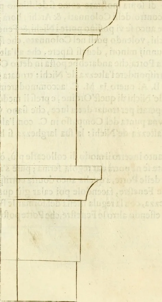 An illustration from Archisesto per formar con facilità li cinque ordini d'architettura : con altri particolari intorno la medesima professione, 1627, leaf 50