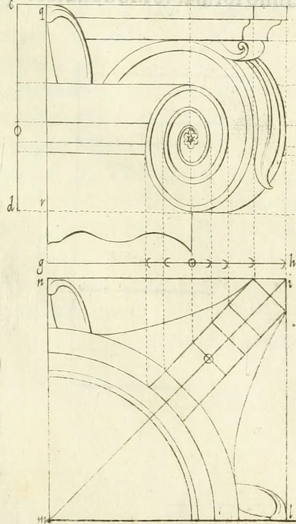 An illustration from Archisesto per formar con facilità li cinque ordini d'architettura : con altri particolari intorno la medesima professione, 1627, leaf 66