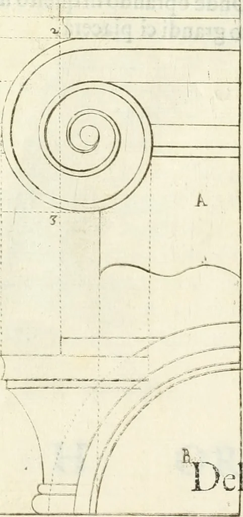 An illustration from Archisesto per formar con facilità li cinque ordini d'architettura : con altri particolari intorno la medesima professione, 1627, leaf 66