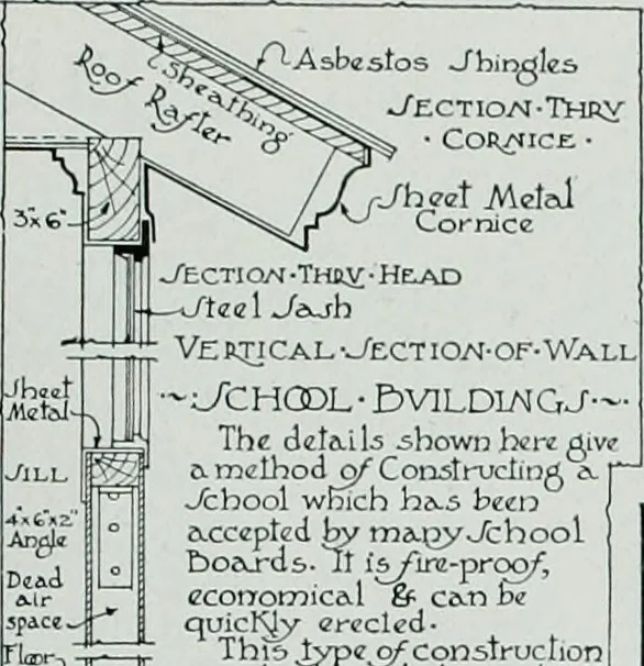 An illustration from The architect, 1915, leaf 188