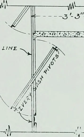 An illustration from The architect, 1915, leaf 38