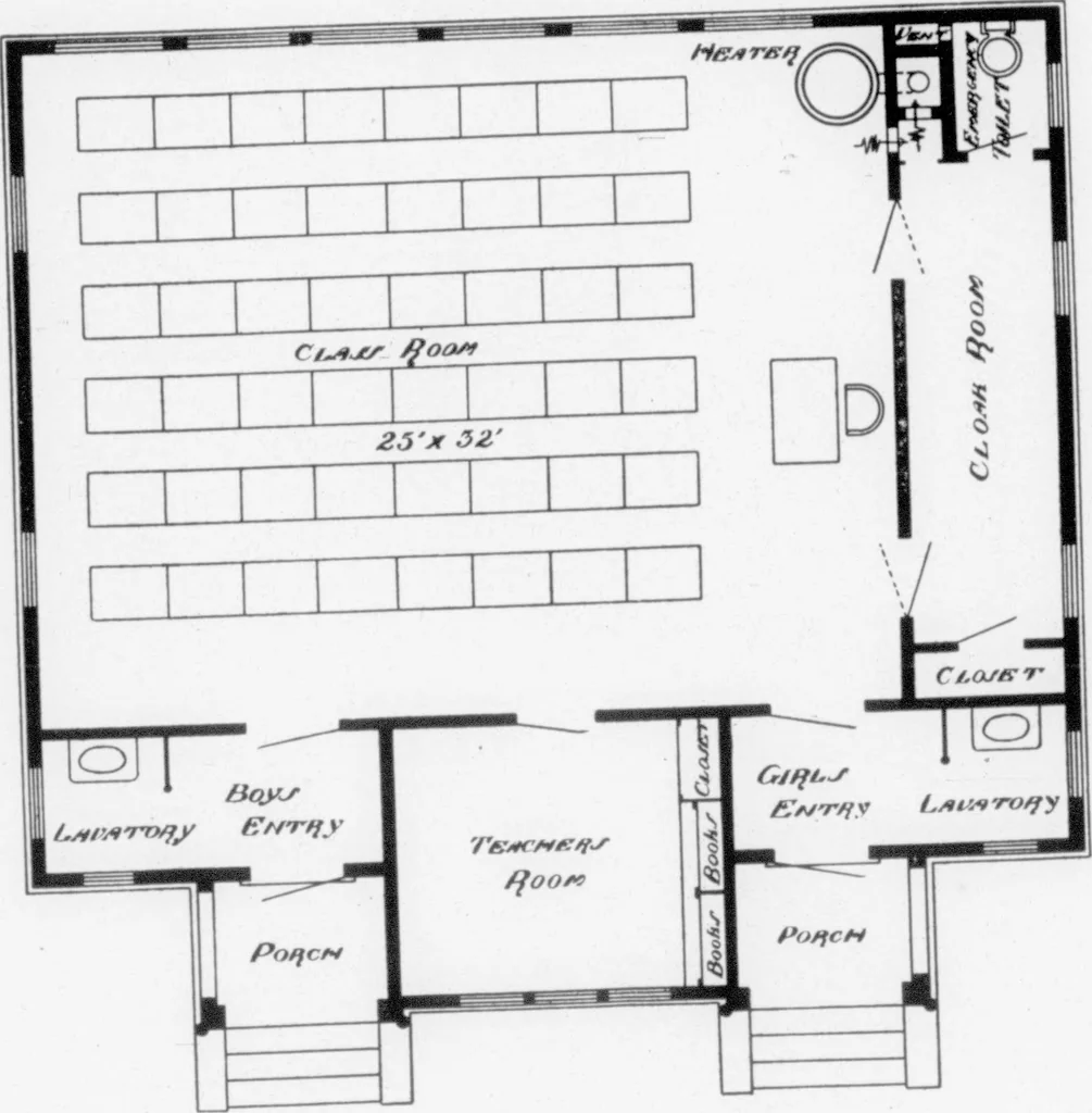 An illustration from The Architect, 1905, leaf 287