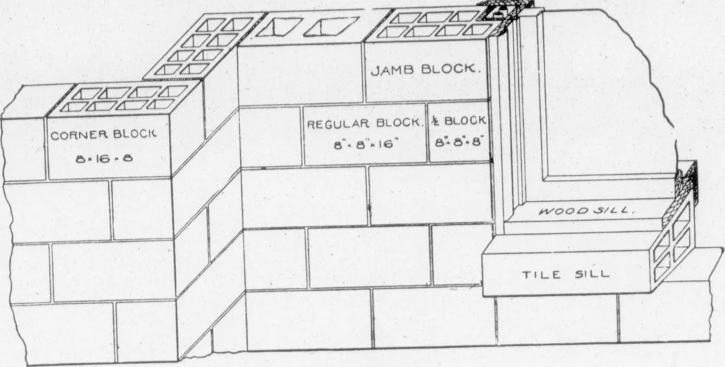 An illustration from The Architect, 1905, leaf 452
