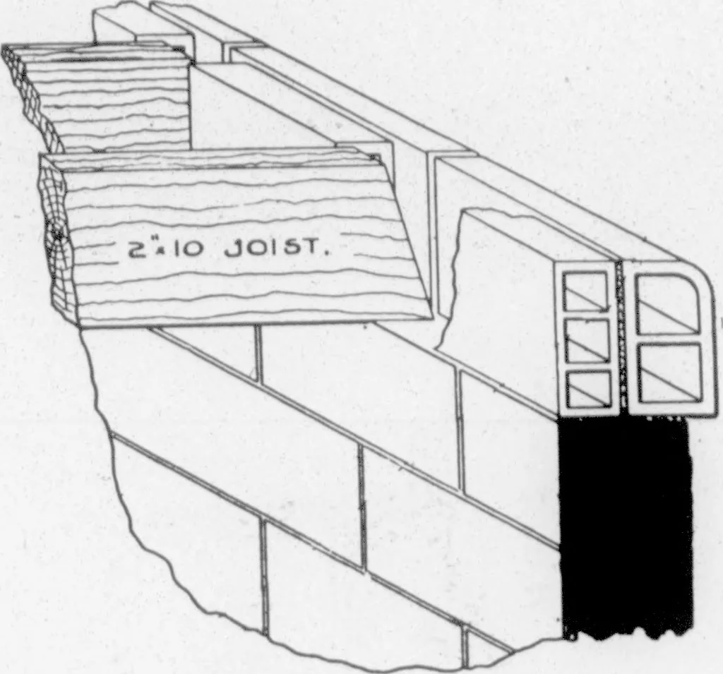 An illustration from The Architect, 1905, leaf 454
