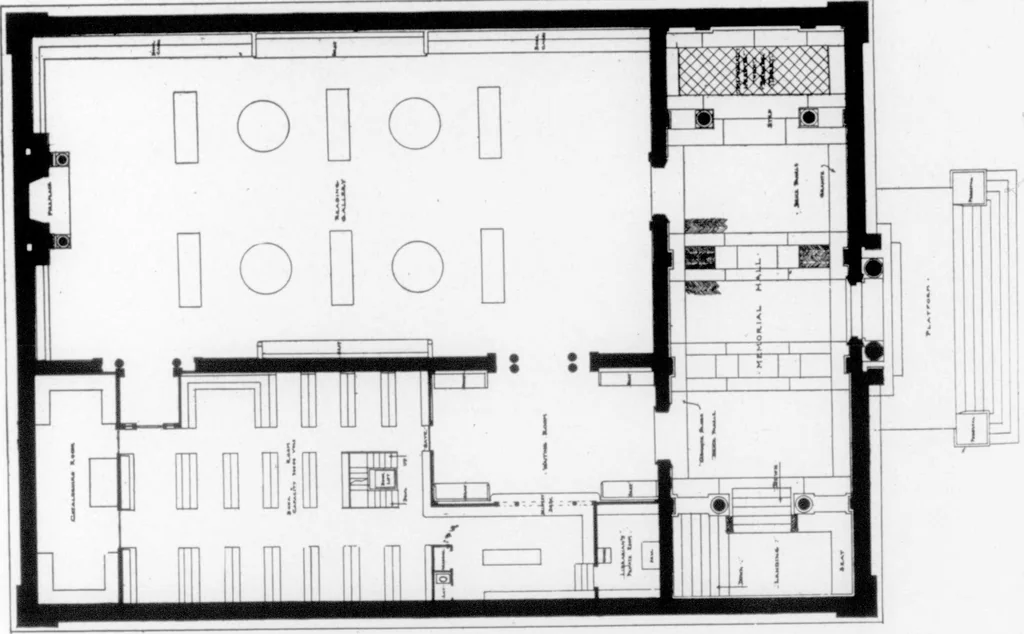 An illustration from The Architect, 1905, leaf 577