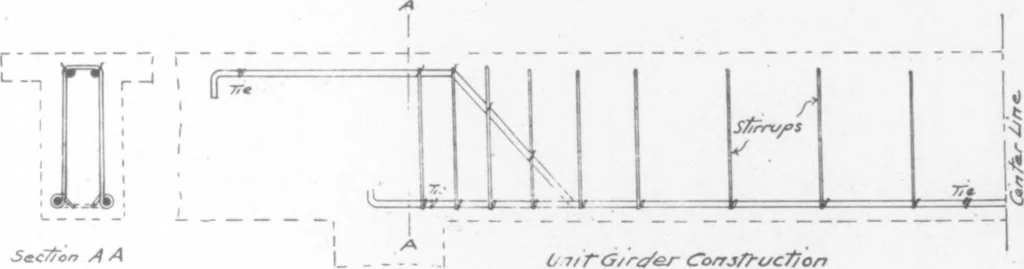An illustration from The Architect, 1905, leaf 585