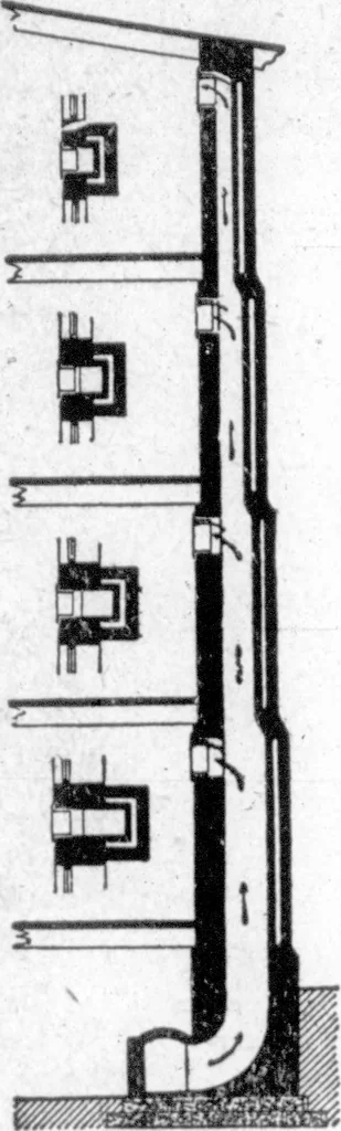 An illustration from The Architect, 1905, leaf 77