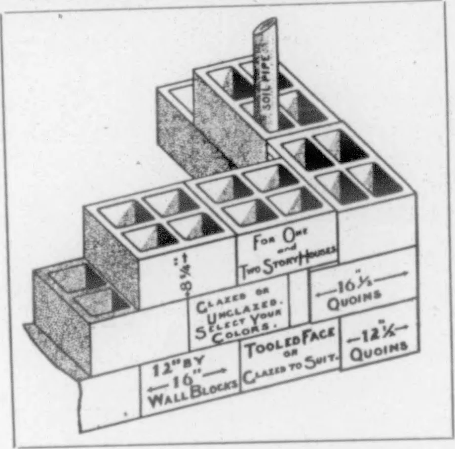 An illustration from The Architect, 1905, leaf 421