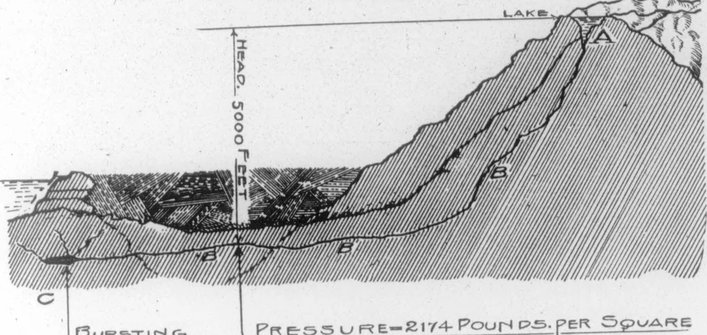 An illustration from The Architect, 1905, leaf 82