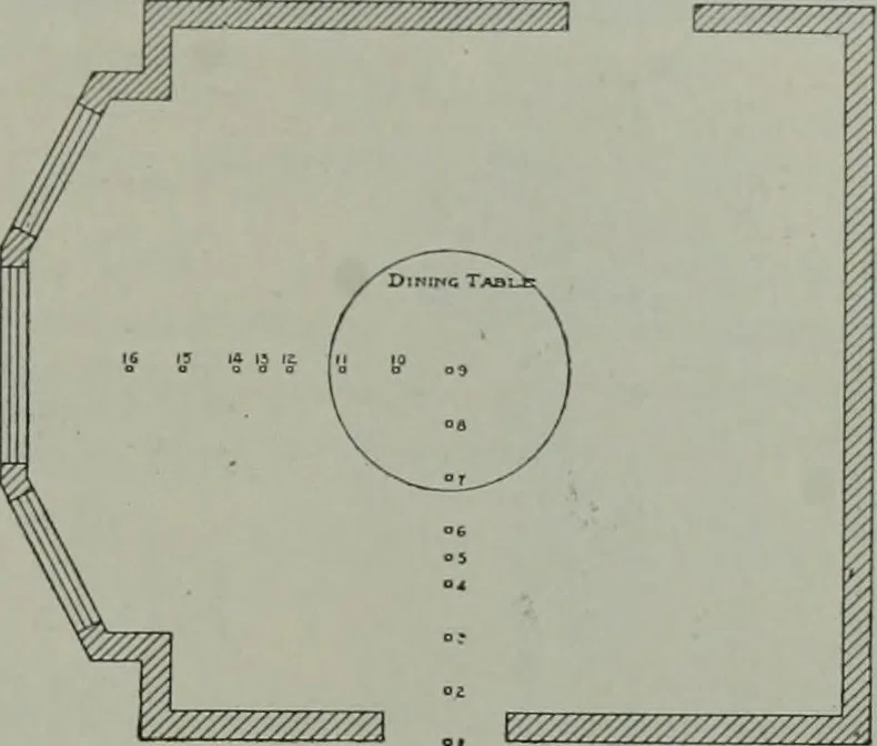 An illustration from The Architect & engineer of California and the Pacific Coast, 1905, leaf 112