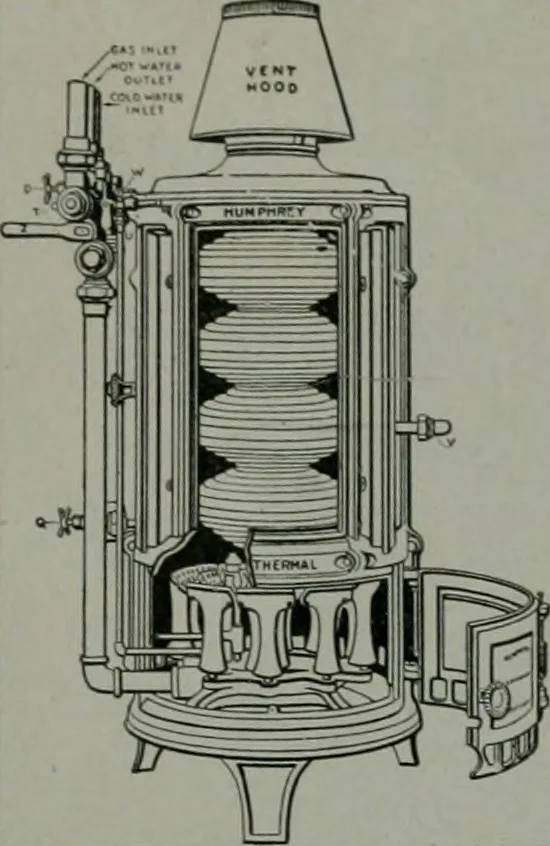 An illustration from The Architect & engineer of California and the Pacific Coast, 1905, leaf 202