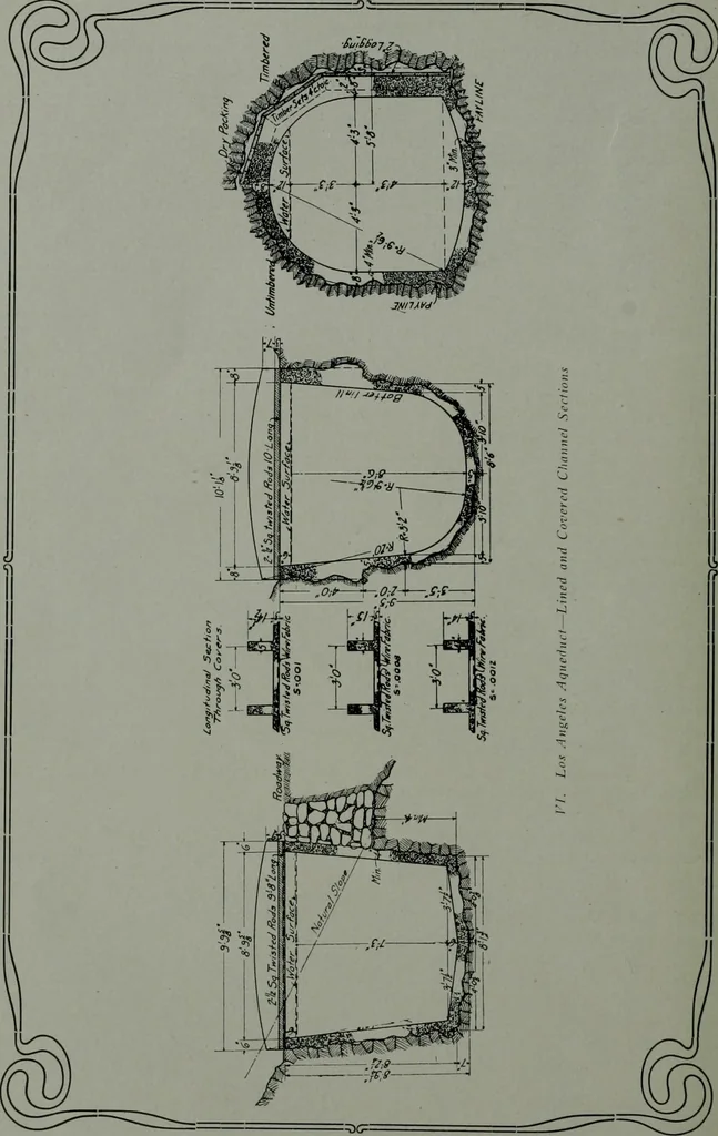 An illustration from The Architect & engineer of California and the Pacific Coast, 1905, leaf 423