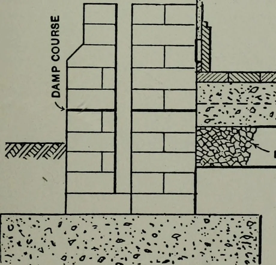 An illustration from The Architect & engineer of California and the Pacific Coast, 1905, leaf 90