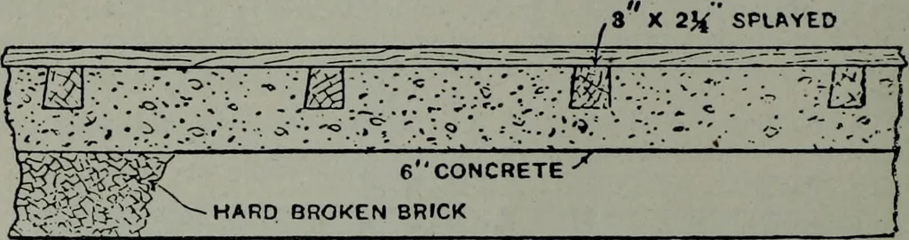 An illustration from The Architect & engineer of California and the Pacific Coast, 1905, leaf 91