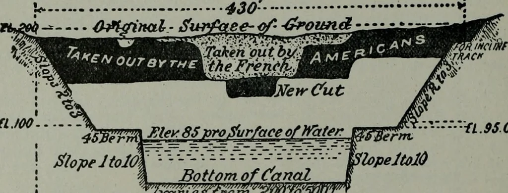 An illustration from The Architect & engineer of California and the Pacific Coast, 1905, leaf 95