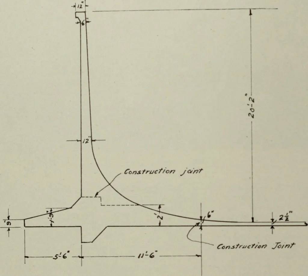An illustration from The Architect & engineer of California and the Pacific Coast, 1905, leaf 109
