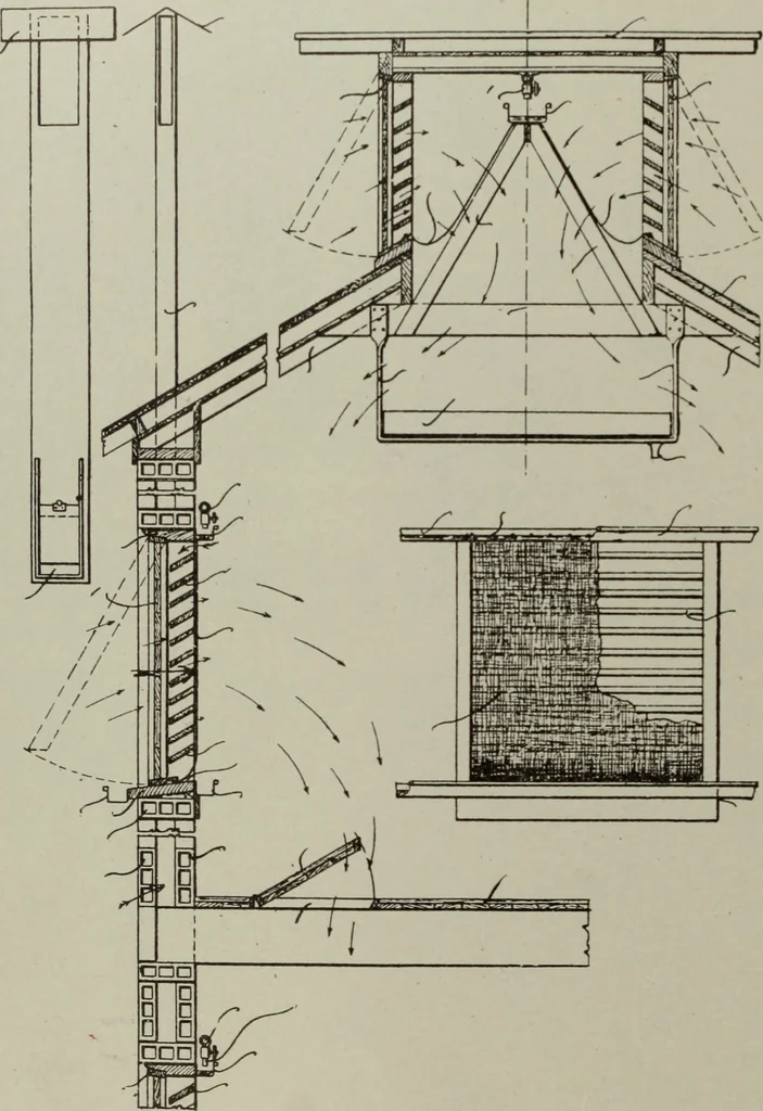 An illustration from The Architect & engineer of California and the Pacific Coast, 1905, leaf 163
