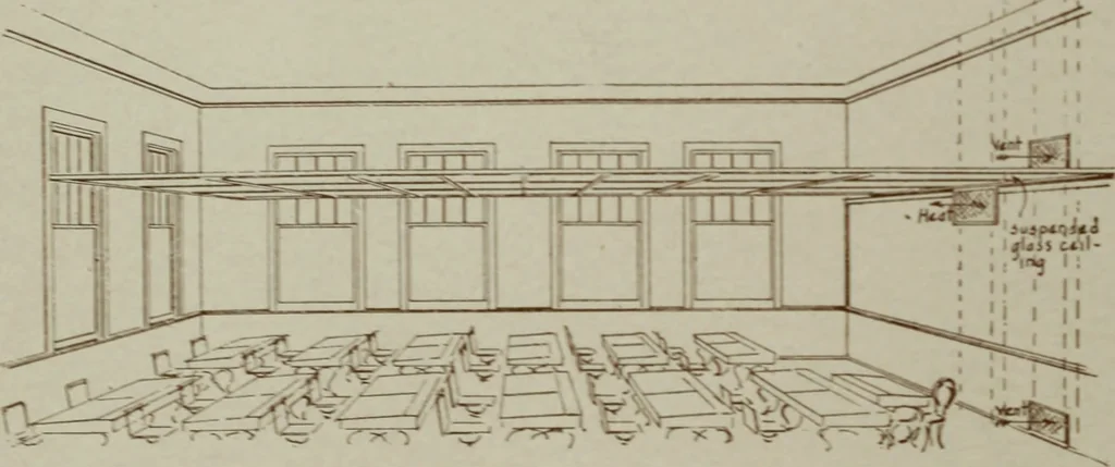 An illustration from The Architect & engineer of California and the Pacific Coast, 1905, leaf 77
