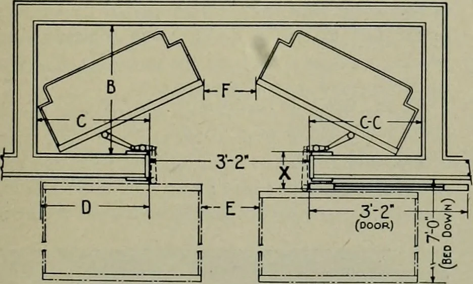An illustration from Architect and engineer, 1905, leaf 354
