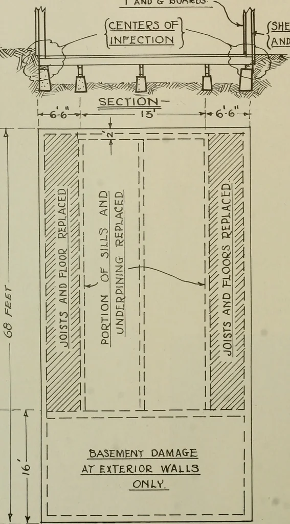 An illustration from Architect and engineer, 1905, leaf 433
