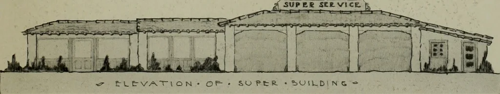 An illustration from Architect and engineer, 1905, leaf 514