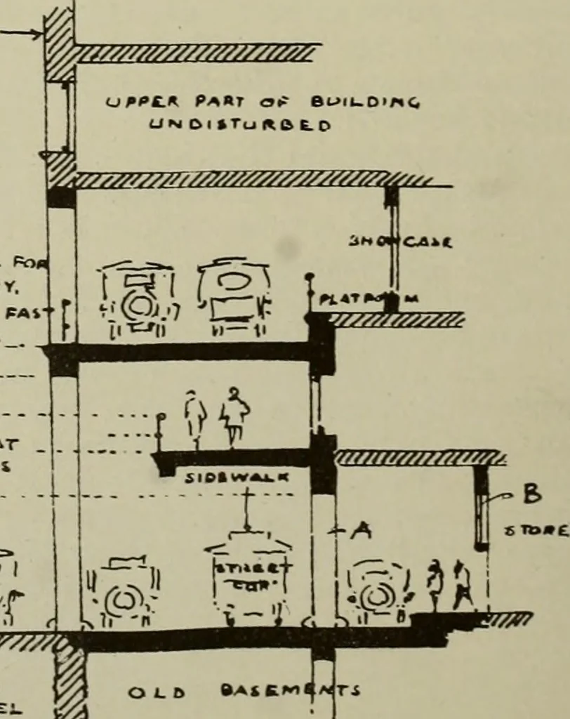 An illustration from Architect and engineer, 1905, leaf 517