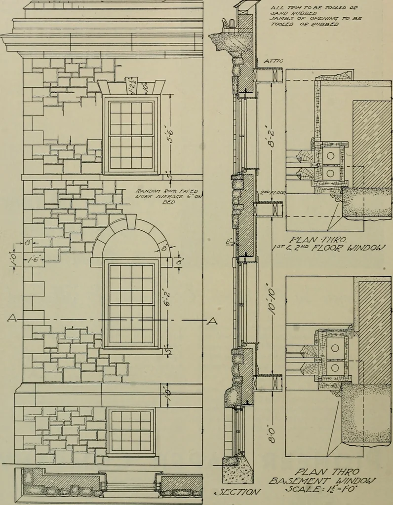 An illustration from Architect and engineer, 1905, leaf 569