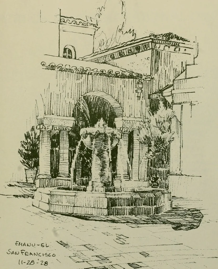 An illustration from Architect and engineer, 1905, leaf 658