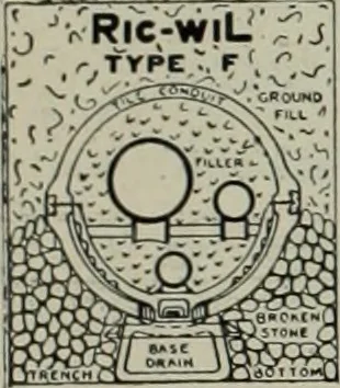 An illustration from Architect and engineer, 1905, leaf 113