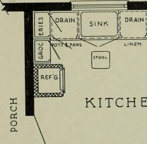 An illustration from Architect and engineer, 1905, leaf 292