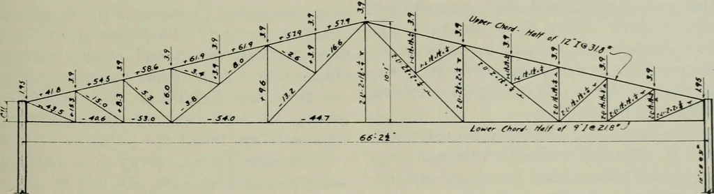 An illustration from Architect and engineer, 1905, leaf 390