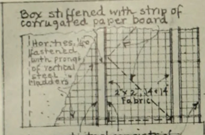 An illustration from Architect and engineer, 1905, leaf 613