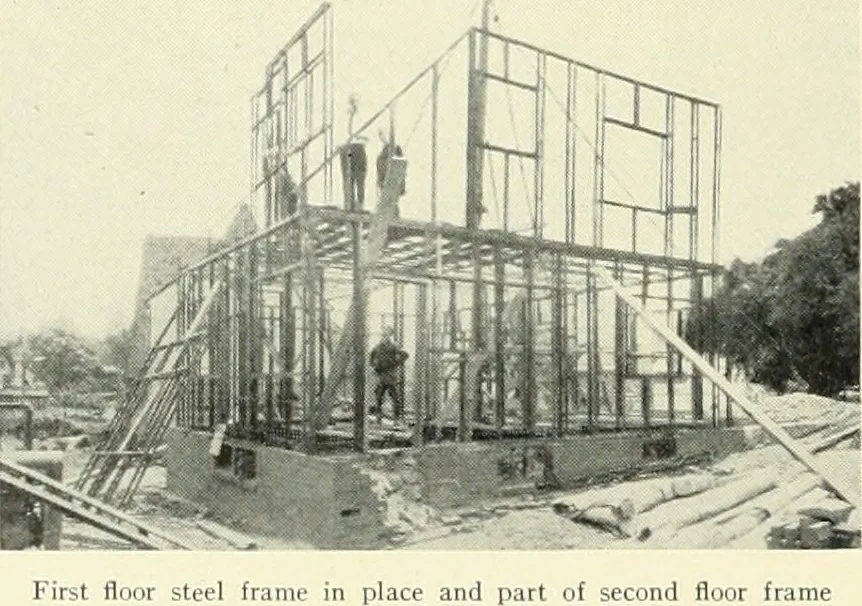 An illustration from Architect and engineer, 1905, leaf 417
