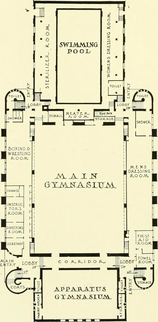 An illustration from Architect and engineer, 1905, leaf 499