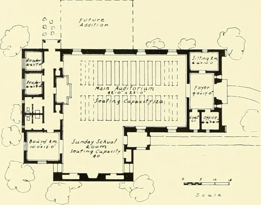 An illustration from Architect and engineer, 1905, leaf 621
