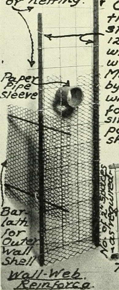 An illustration from Architect and engineer, 1905, leaf 77