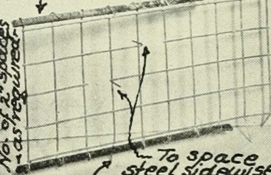 An illustration from Architect and engineer, 1905, leaf 77